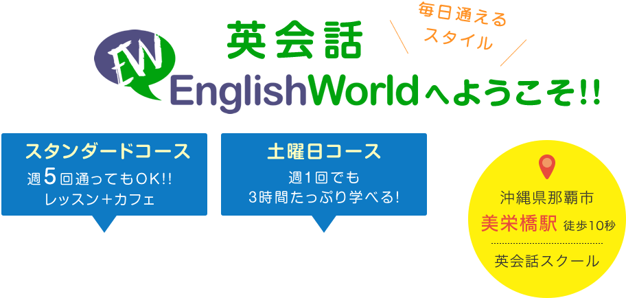 英会話English Worldへようこそ！！